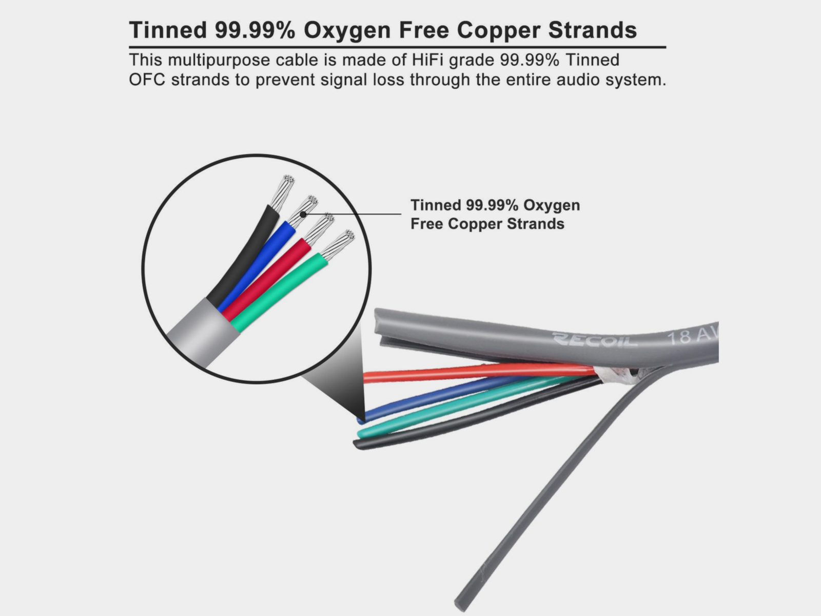 Recoil 18-AWG Multipurpose Cable 4 aderig, 1.0mm2 (30,4m) - 50 150 030 2 - 50-150-030