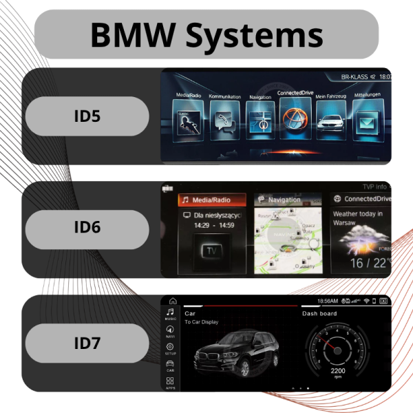 APPplay BOX_BMW/MINI/Rolce Royce NBT EVO ID5 & ID6 CARplay & Android Auto set - Appplay bmw idrive systems id5 id6 id7 - NI.CPA-BM-EVO