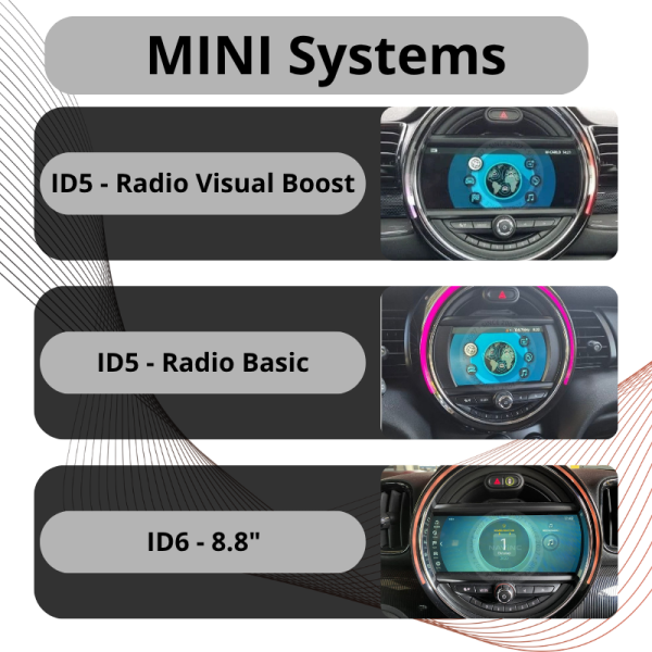 APPplay BOX_BMW/MINI/Rolce Royce NBT EVO ID5 & ID6 CARplay & Android Auto set - Appplay mini systems id5 id5 radio boost - NI.CPA-BM-EVO