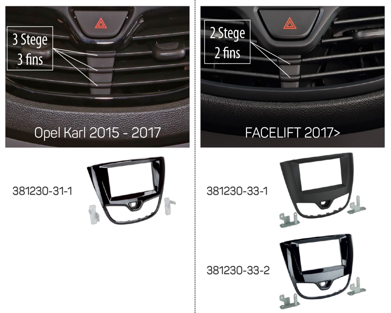 2-DIN Paneel Opel Karl 2017->  Kleur; Piano zwart - Opel karl - 381230-33-2