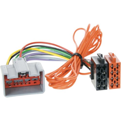 Radio Aansluitkabel Ford Fiesta - Land Rover Defender/Discovery > ISO Norm - 1122 02 - 1122-02
