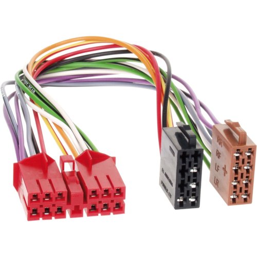 Radio Aansluitkabel Diverse modellen Renault > ISO Norm - 1250 02 - 1250-02