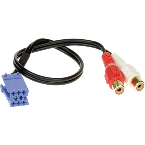AUX adapter BECKER / BLAUPUNKT / VDO - 315001 - 315001