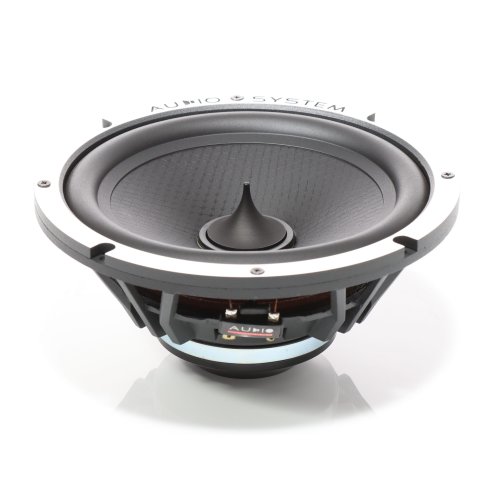 AUDIO SYSTEM 165mm HIGH-END Neodymium Midrange Speaker - Ex 165 phase evo3 neu scaled - EX165 PHASE EVO 3
