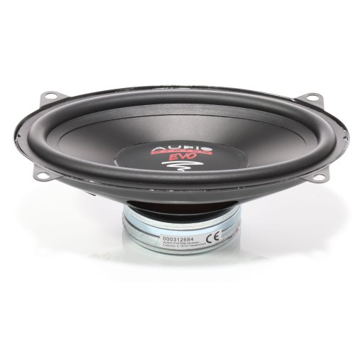 AUDIO SYSTEM 4x6 HIGH-END Midrange Speaker - Ex406 sq evo3 neu scaled - EX406 SQ EVO 3