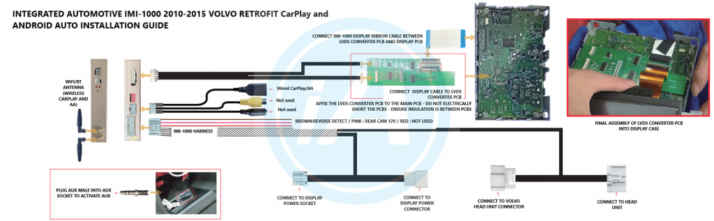 Volvo Senses 7" 2009-2014 draadloos Apple carplay/Android auto uitbreiding - Volvo voorbeeld1 - WITCP1041